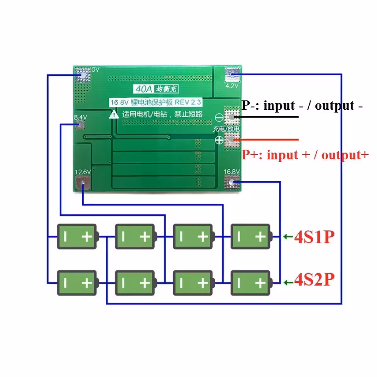 Elektrické schéma montáže modulu BMS 4S 40A pro Li-ion baterie