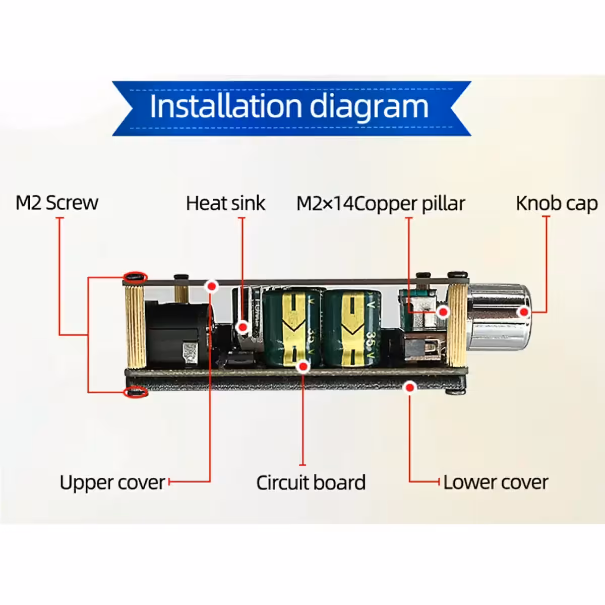 Detaily zapojení pro reproduktory, napájení a audio vstupy