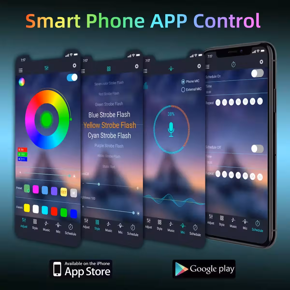 RGB LED pásek s chytrým ovládáním a synchronizovanými režimy podle zvuků v místnosti