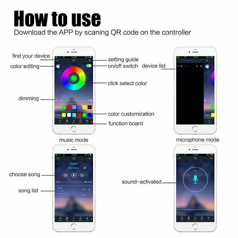 LED sada USB světel pro TV nebo monitor Kompletní sada LED osvětlení RGB USB, ovladatelná aplikací a dálkovým ovladačem