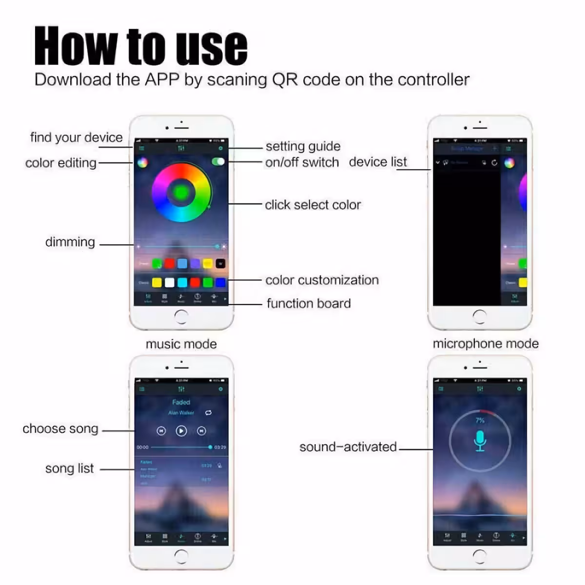 Kompletní sada LED osvětlení RGB USB, ovladatelná aplikací a dálkovým ovladačem