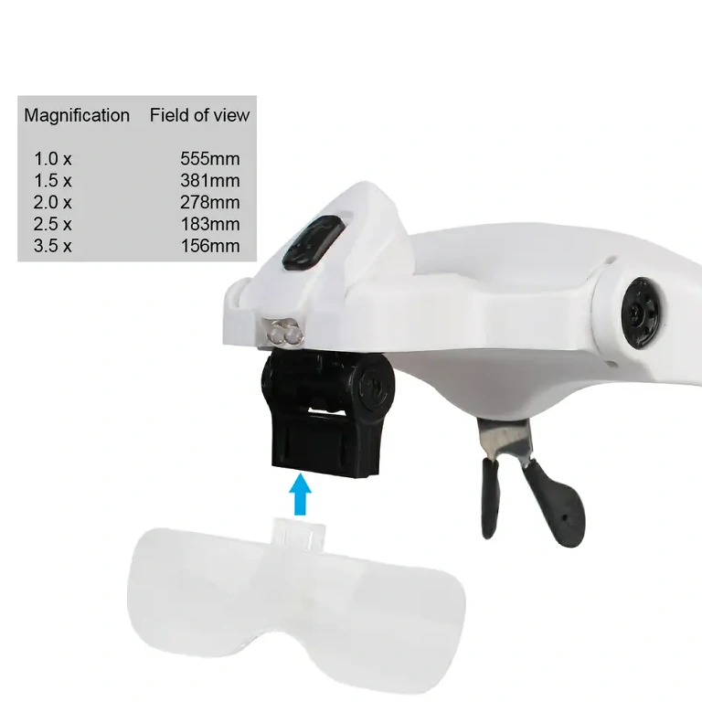 Profesionální brýle s 5 vyměnitelnými čočkami pro detailní činnosti