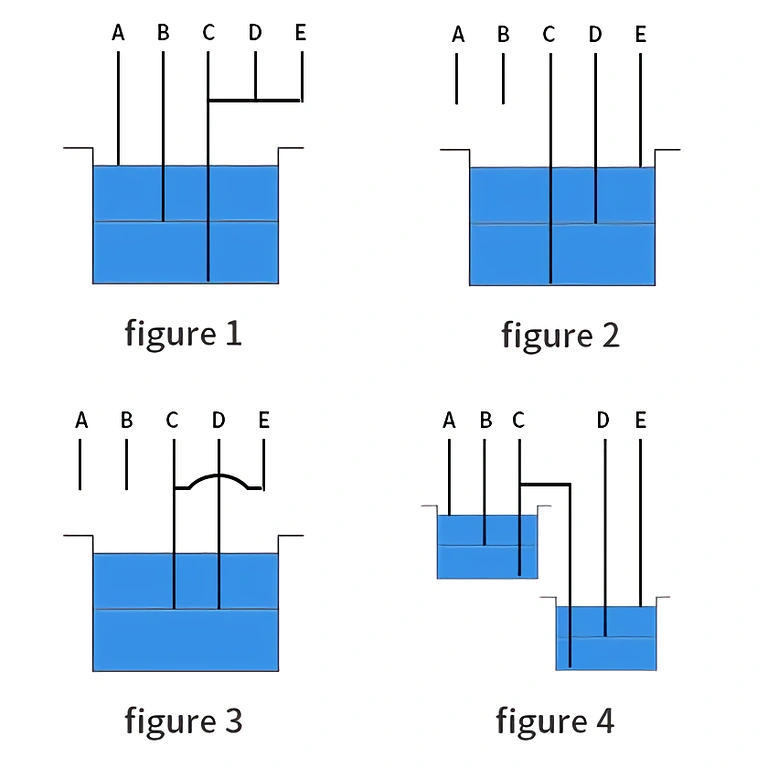 Zařízení s relé pro regulaci hladiny vody v nádrži nebo rezervoáru