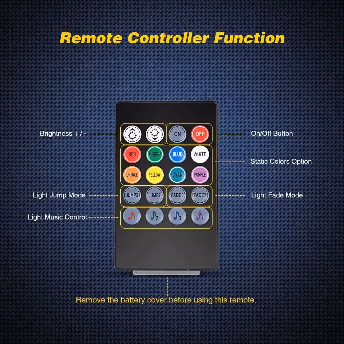 Sada interiérového osvětlení auta s dálkovým ovládáním a více barvami