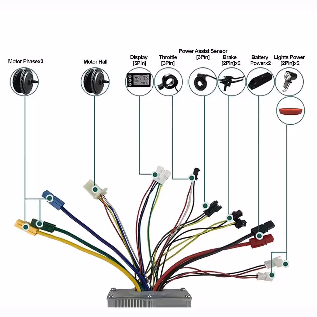 Controller kompatibilní s 48V bateriemi pro koloběžky