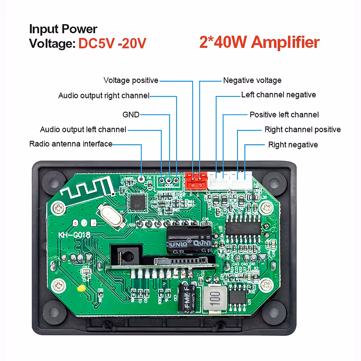 Kompletní audio deska s FM rádiem, Bluetooth a MP3