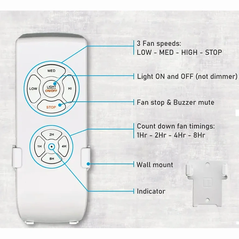Přiblížení dálkového ovladače s ovládacími tlačítky pro rychlost, světlo a časovač