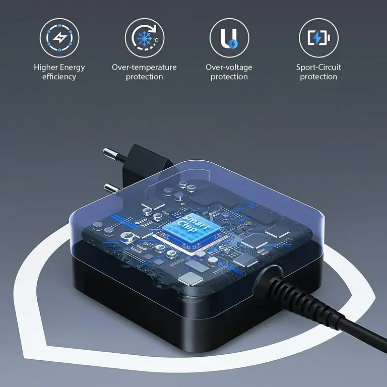 Přenosná USB-C nabíječka 65W Přenosná USB-C nabíječka 65W pro mobilní použití