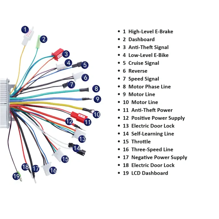 Výkonný ovladač pro koloběžky Citycoco 60V 1500W, včetně montážního nákresu