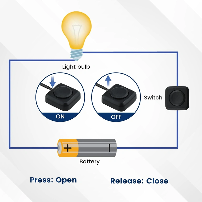 Schéma zapojení: červená = plus, černá = minus
