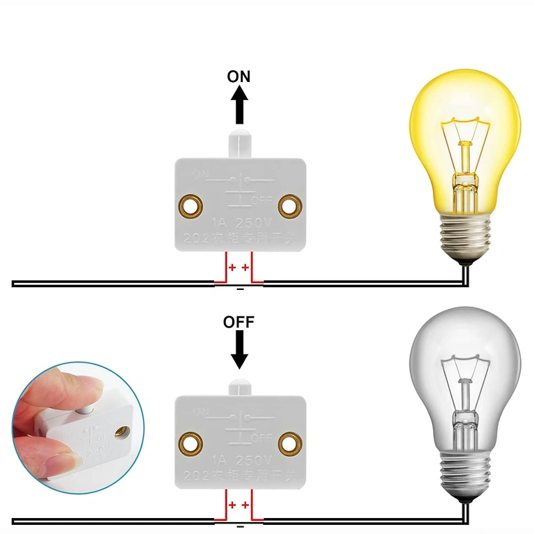 Spínač skříně – stlačená poloha